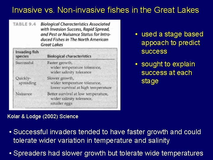 Invasive vs. Non-invasive fishes in the Great Lakes • used a stage based appoach