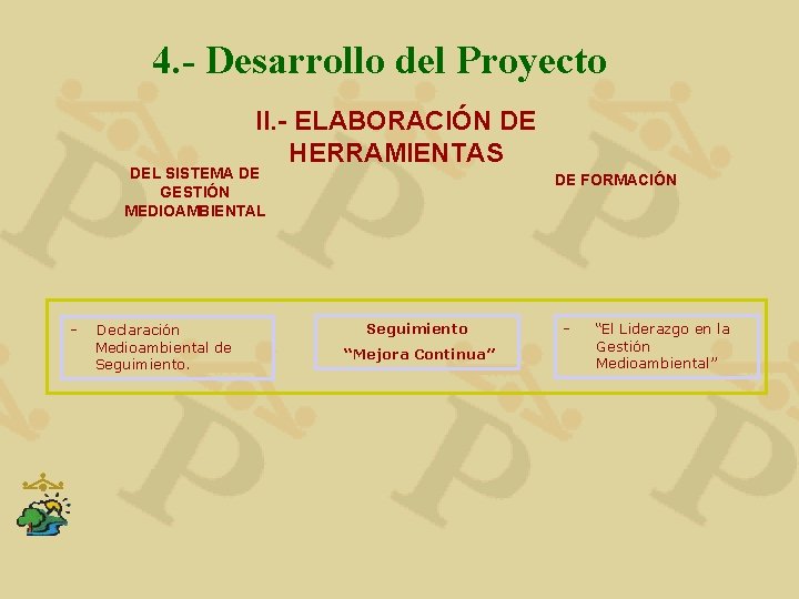 4. - Desarrollo del Proyecto II. - ELABORACIÓN DE HERRAMIENTAS DEL SISTEMA DE GESTIÓN