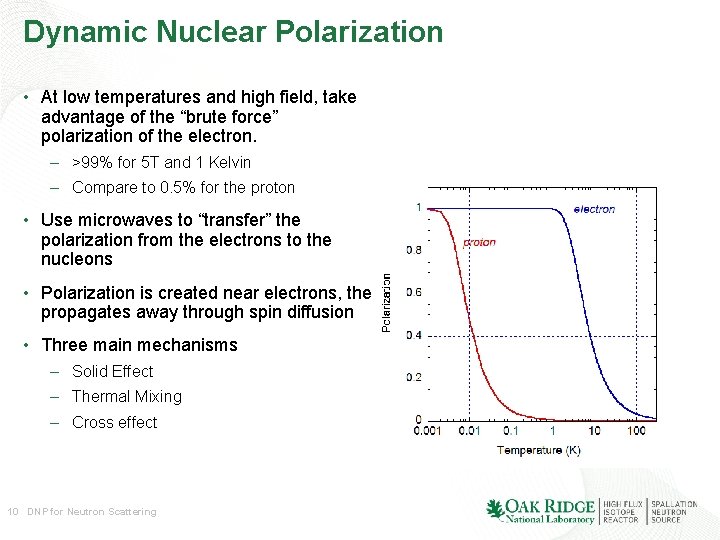 Dynamic Nuclear Polarization • At low temperatures and high field, take advantage of the Dynamic Nuclear Polarization • At low temperatures and high field, take advantage of the