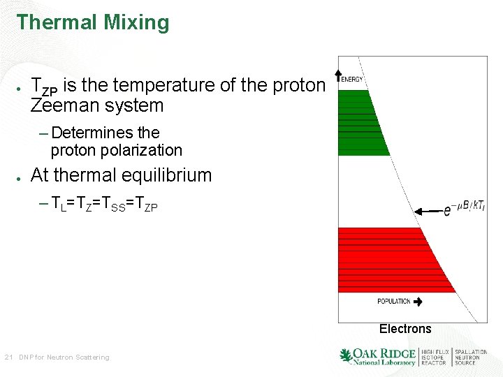 Thermal Mixing ● TZP is the temperature of the proton Zeeman system – Determines Thermal Mixing ● TZP is the temperature of the proton Zeeman system – Determines