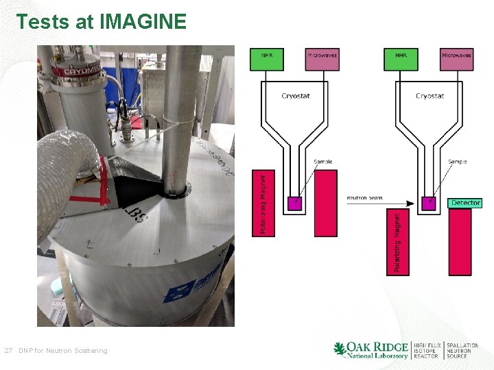 Tests at IMAGINE 27 DNP for Neutron Scattering Tests at IMAGINE 27 DNP for Neutron Scattering