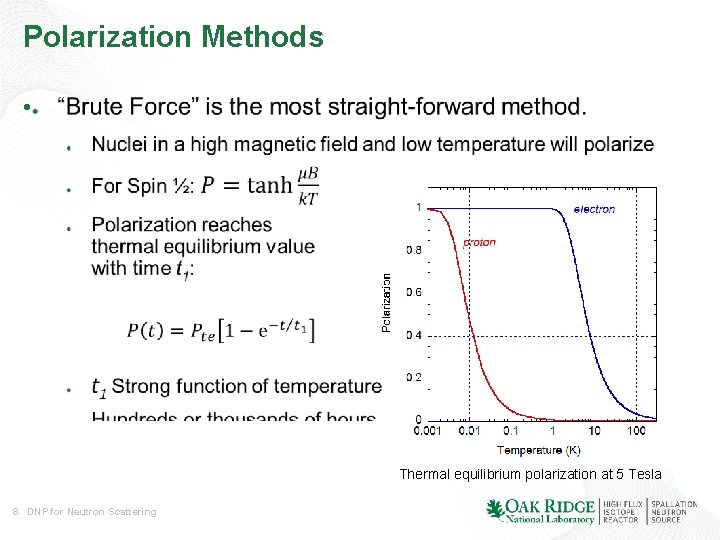 Polarization Methods • Thermal equilibrium polarization at 5 Tesla 8 DNP for Neutron Scattering Polarization Methods • Thermal equilibrium polarization at 5 Tesla 8 DNP for Neutron Scattering