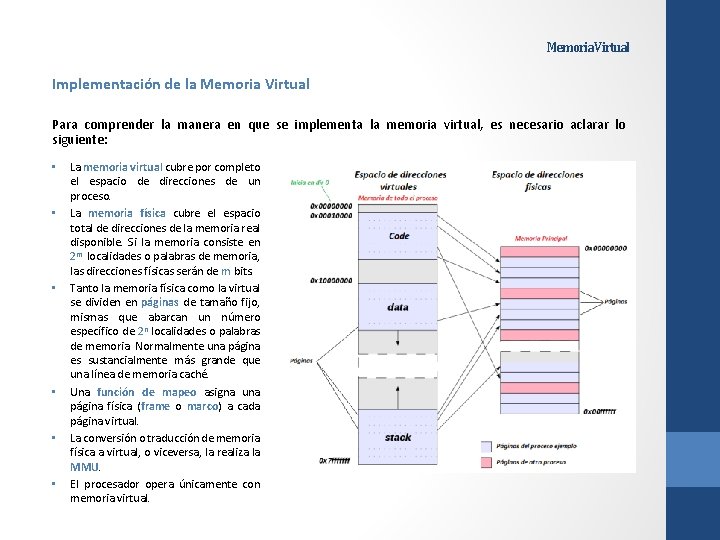 Memoria Virtual Implementación de la Memoria Virtual Para comprender la manera en que se