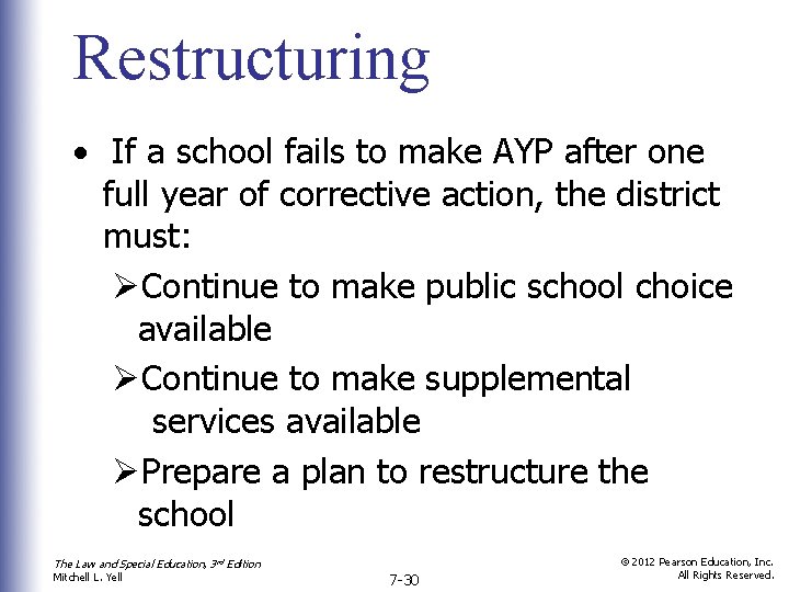 Restructuring · If a school fails to make AYP after one full year of