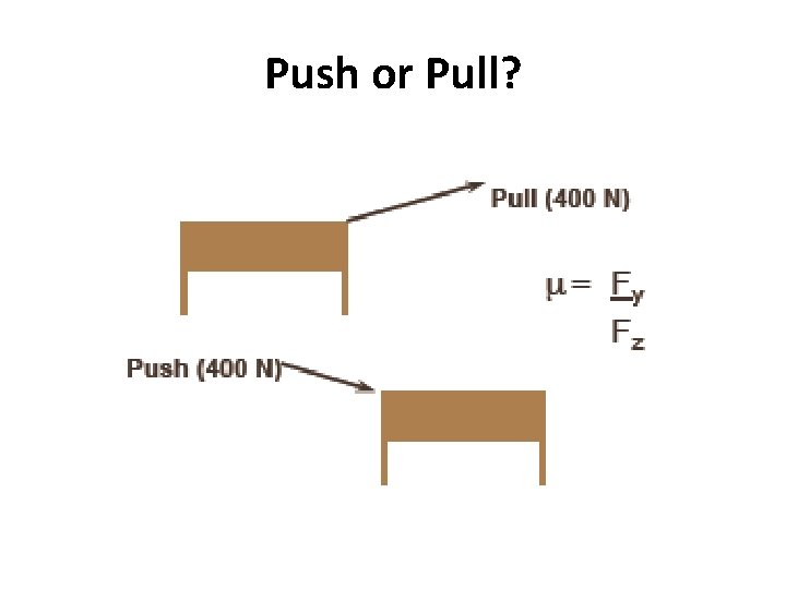 Push or Pull? 