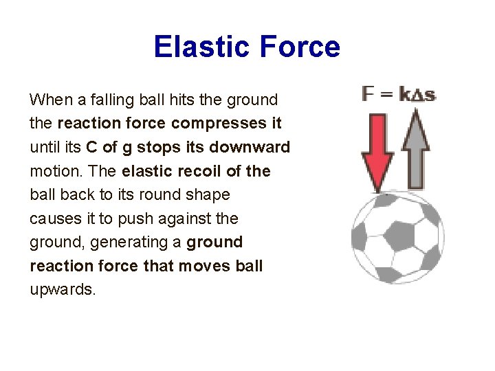 Elastic Force When a falling ball hits the ground the reaction force compresses it