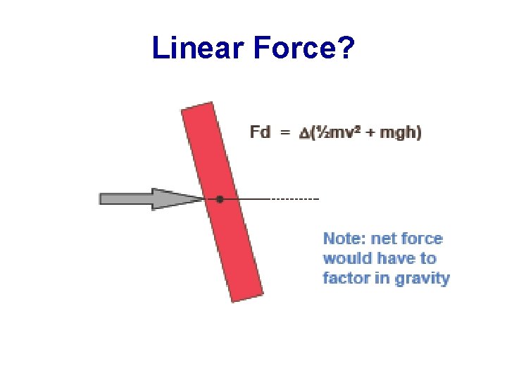 Linear Force? 