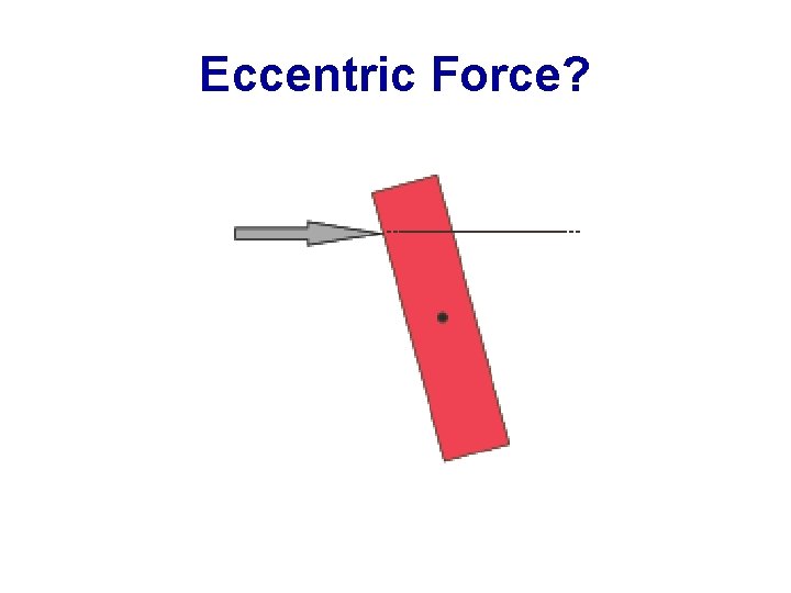Eccentric Force? 