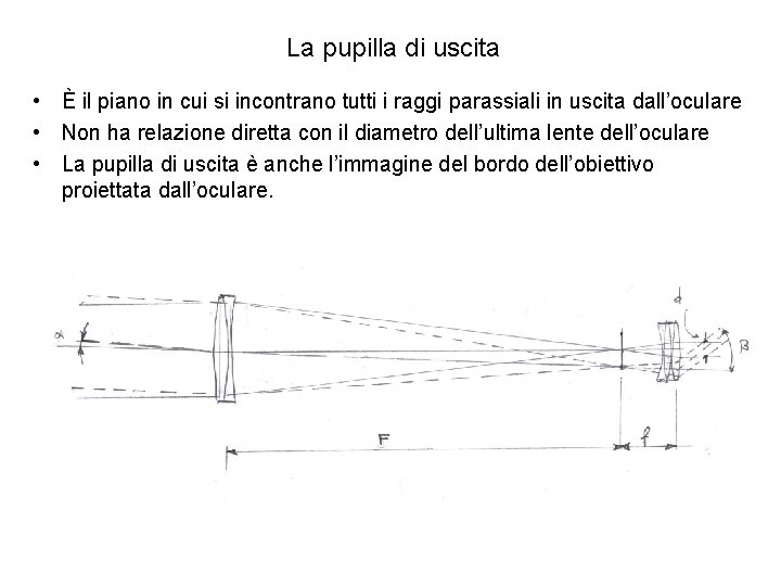 La pupilla di uscita • È il piano in cui si incontrano tutti i