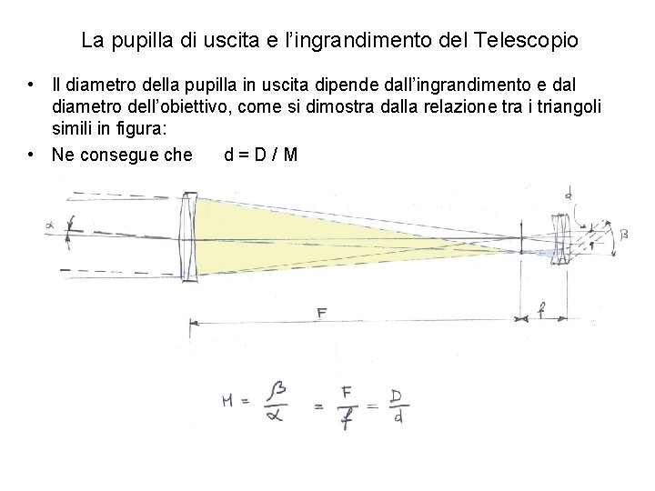 La pupilla di uscita e l’ingrandimento del Telescopio • Il diametro della pupilla in