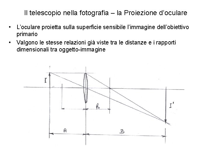 Il telescopio nella fotografia – la Proiezione d’oculare • L’oculare proietta sulla superficie sensibile