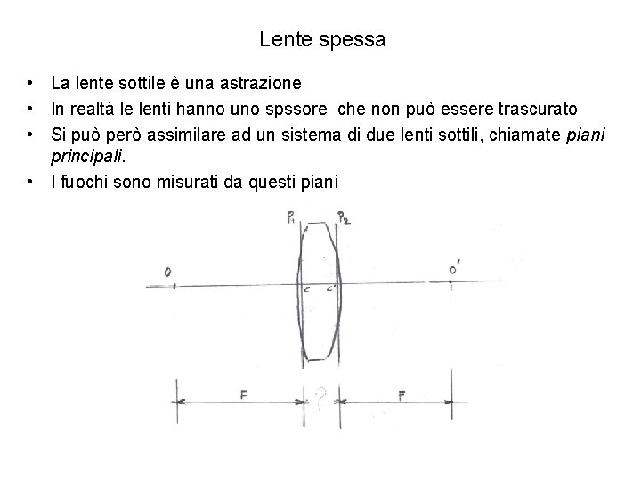 Lente spessa • La lente sottile è una astrazione • In realtà le lenti