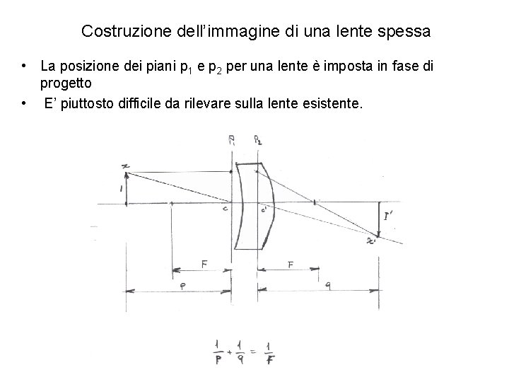 Costruzione dell’immagine di una lente spessa • La posizione dei piani p 1 e