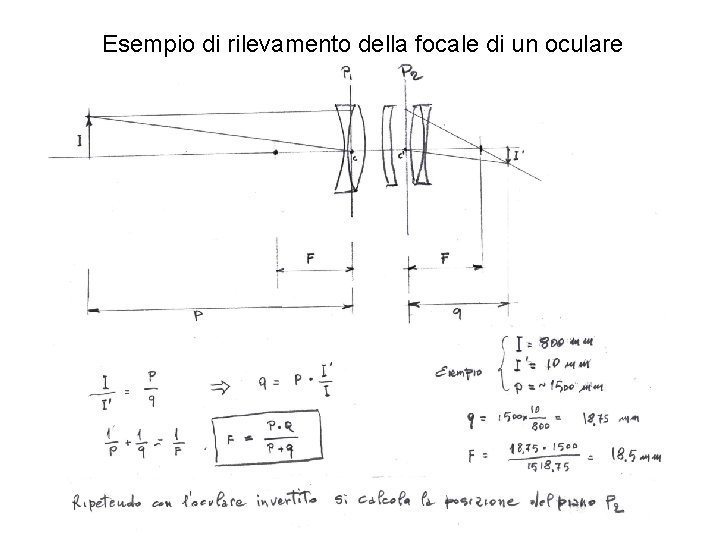 Esempio di rilevamento della focale di un oculare 