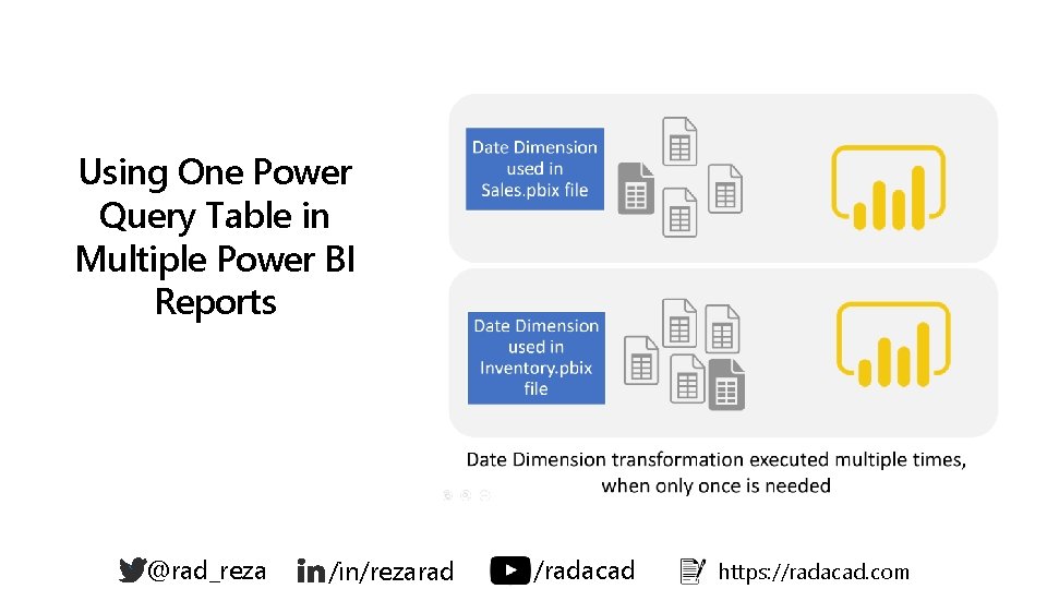 Using One Power Query Table in Multiple Power BI Reports ` @rad_reza /in/rezarad /radacad Using One Power Query Table in Multiple Power BI Reports ` @rad_reza /in/rezarad /radacad