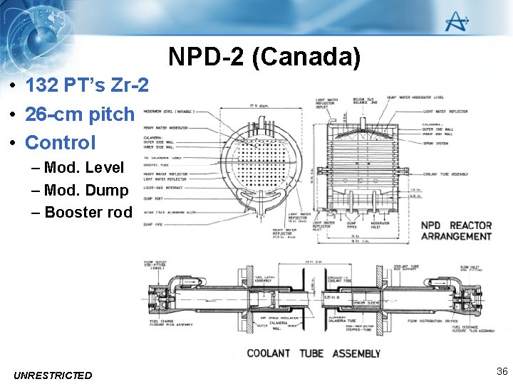 NPD-2 (Canada) • 132 PT’s Zr-2 • 26 -cm pitch • Control – Mod.