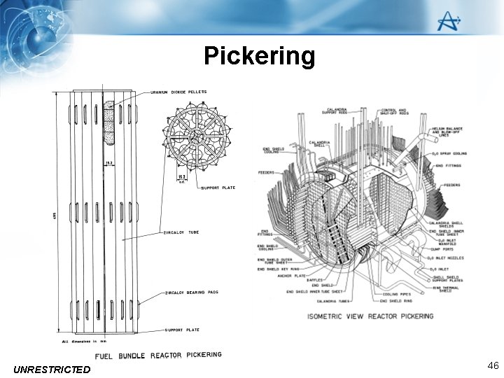Pickering • adfa UNRESTRICTED 46 