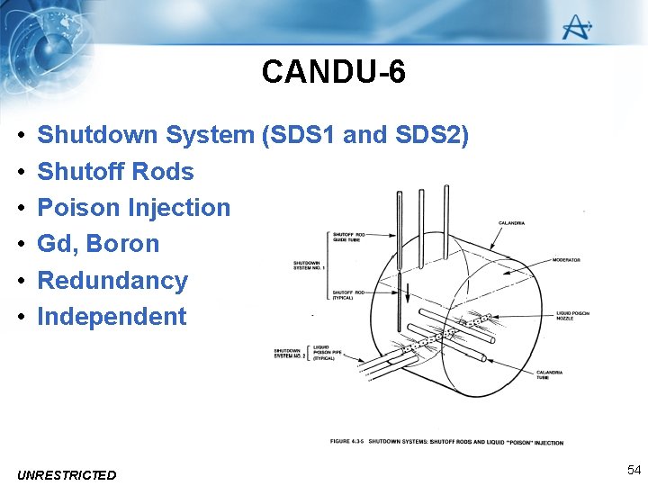 CANDU-6 • • • Shutdown System (SDS 1 and SDS 2) Shutoff Rods Poison