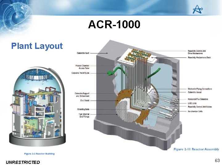 ACR-1000 Plant Layout UNRESTRICTED 63 