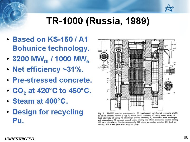 TR-1000 (Russia, 1989) • Based on KS-150 / A 1 Bohunice technology. • 3200