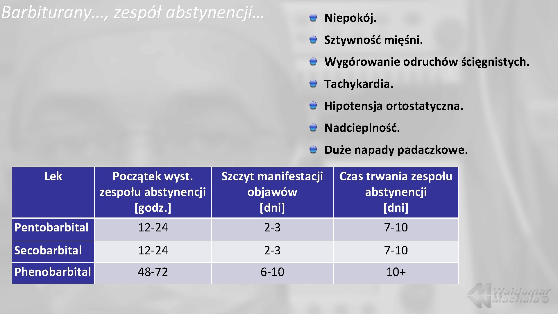 Barbiturany…, zespół abstynencji… Niepokój. Sztywność mięśni. Wygórowanie odruchów ścięgnistych. Tachykardia. Hipotensja ortostatyczna. Nadcieplność. Duże