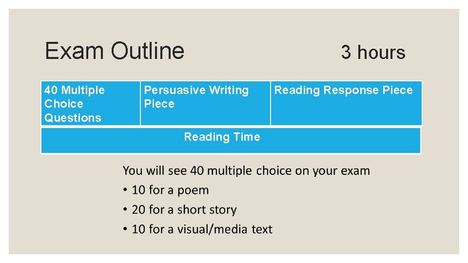 Exam Outline 40 Multiple Choice Questions Persuasive Writing Piece Reading Time 3 hours Reading