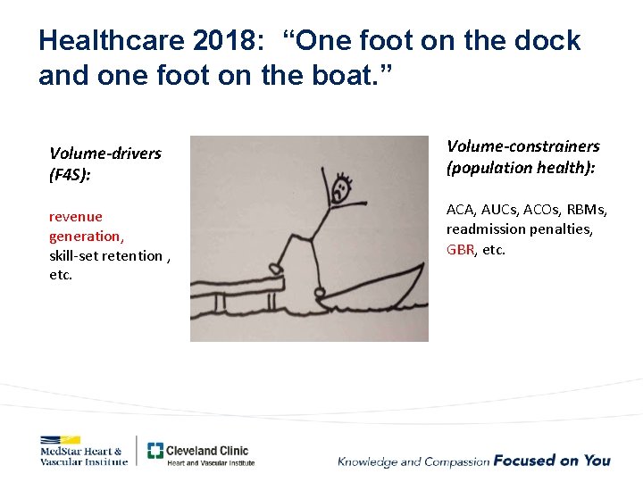 Healthcare 2018: “One foot on the dock and one foot on the boat. ”