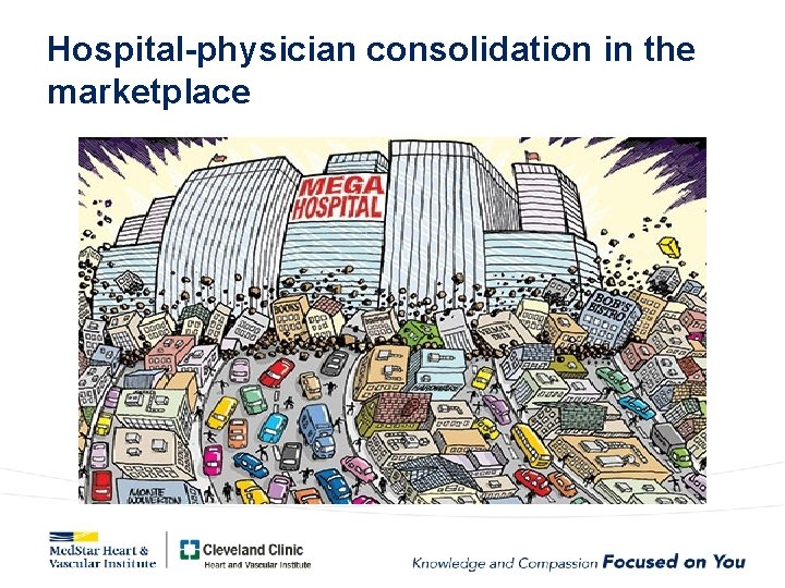 Hospital-physician consolidation in the marketplace 