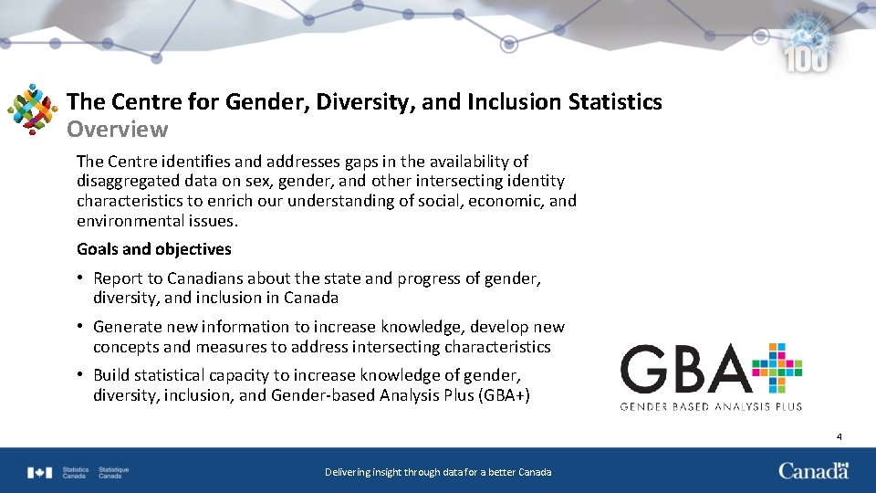 The Centre for Gender, Diversity, and Inclusion Statistics Overview The Centre identifies and addresses