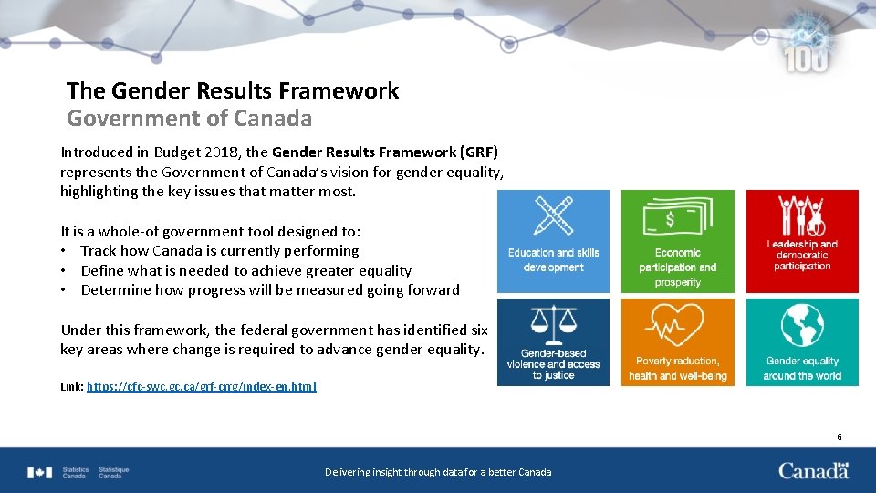 The Gender Results Framework Government of Canada Introduced in Budget 2018, the Gender Results