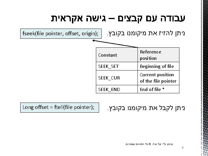 fseek(file pointer, offset, origin); Long offset = ftell(file pointer); . ניתן להזיז את מיקומנו