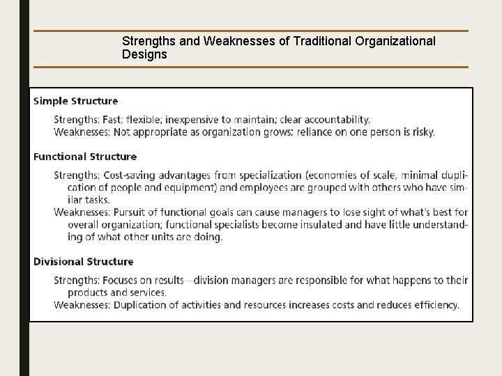 Strengths and Weaknesses of Traditional Organizational Designs 