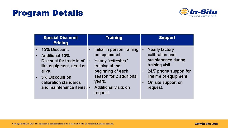Program Details Special Discount Pricing Training Support • 15% Discount. • Initial in person Program Details Special Discount Pricing Training Support • 15% Discount. • Initial in person
