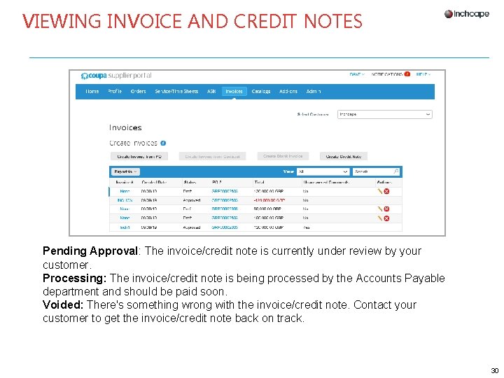 VIEWING INVOICE AND CREDIT NOTES Pending Approval: The invoice/credit note is currently under review