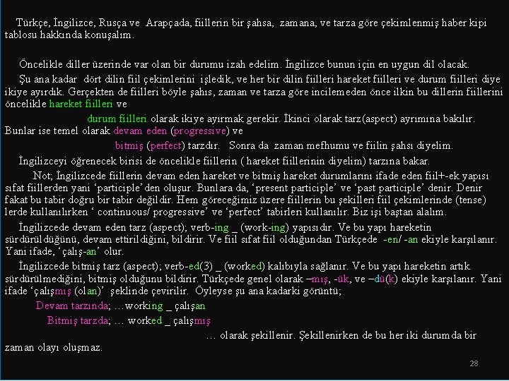 Türkçe, İngilizce, Rusça ve Arapçada, fiillerin bir şahsa, zamana, ve tarza göre çekimlenmiş Türkçe, İngilizce, Rusça ve Arapçada, fiillerin bir şahsa, zamana, ve tarza göre çekimlenmiş