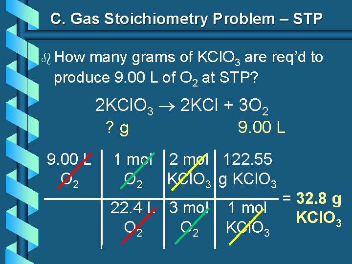C. Gas Stoichiometry Problem – STP b How many grams of KCl. O 3