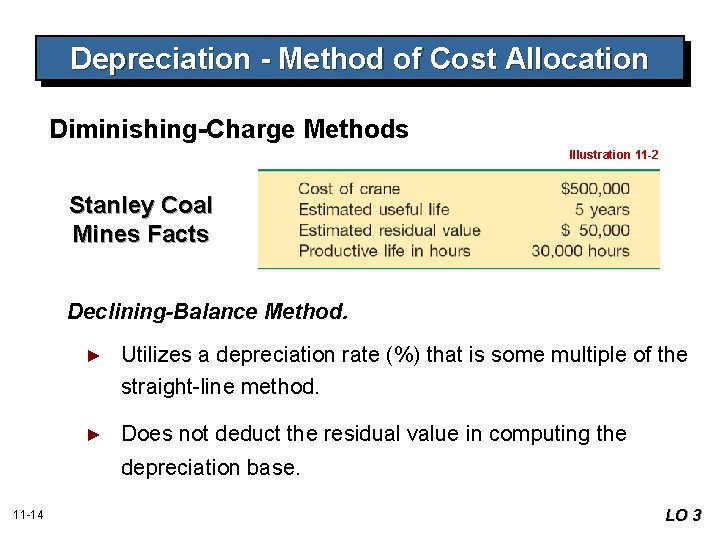 Depreciation - Method of Cost Allocation Diminishing-Charge Methods Illustration 11 -2 Stanley Coal Mines