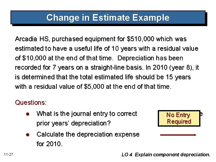 Change in Estimate Example Arcadia HS, purchased equipment for $510, 000 which was estimated