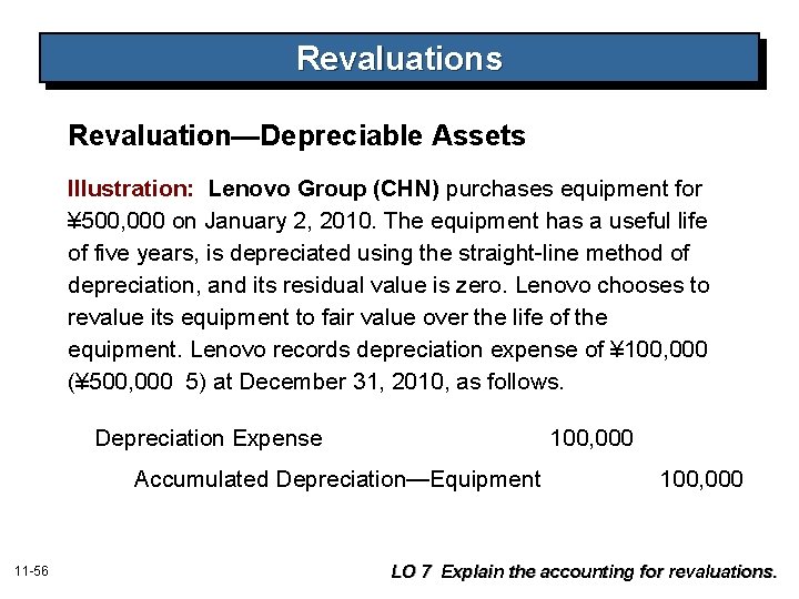 Revaluations Revaluation—Depreciable Assets Illustration: Lenovo Group (CHN) purchases equipment for ¥ 500, 000 on