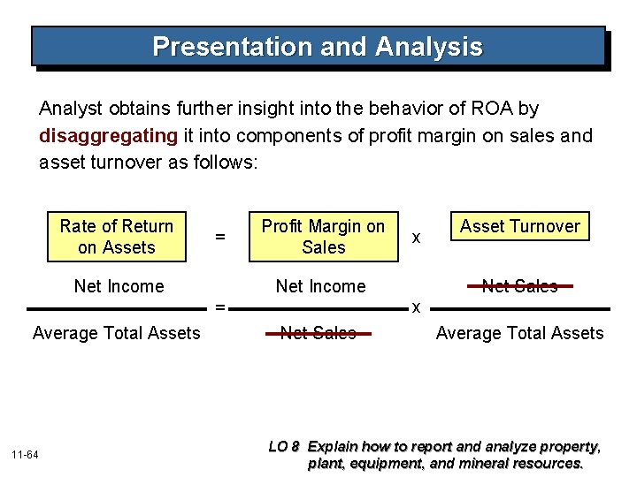 Presentation and Analysis Analyst obtains further insight into the behavior of ROA by disaggregating