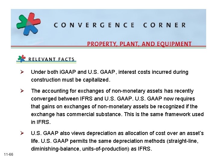 11 -66 Ø Under both i. GAAP and U. S. GAAP, interest costs incurred