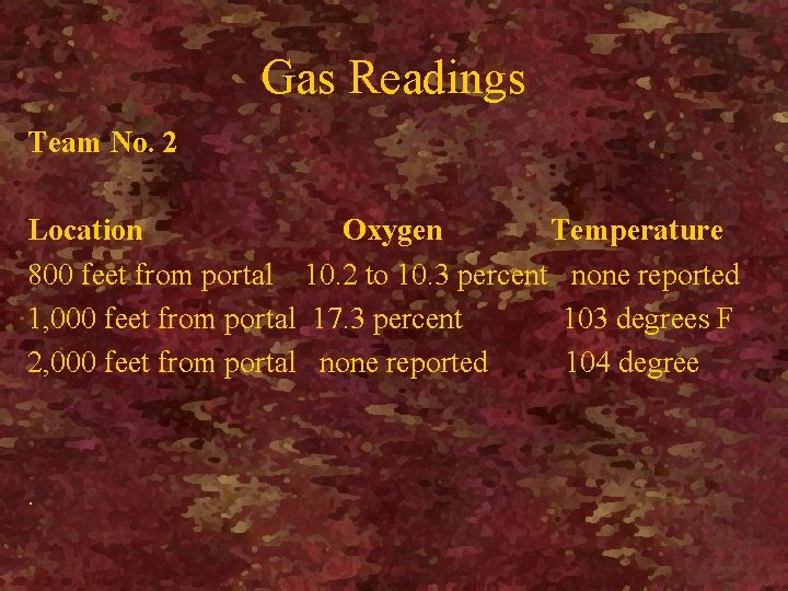 Gas Readings Team No. 2 Location Oxygen Temperature 800 feet from portal 10. 2 Gas Readings Team No. 2 Location Oxygen Temperature 800 feet from portal 10. 2