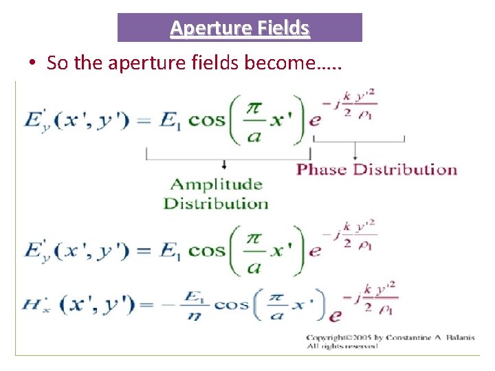 Aperture Fields • So the aperture fields become…. . 