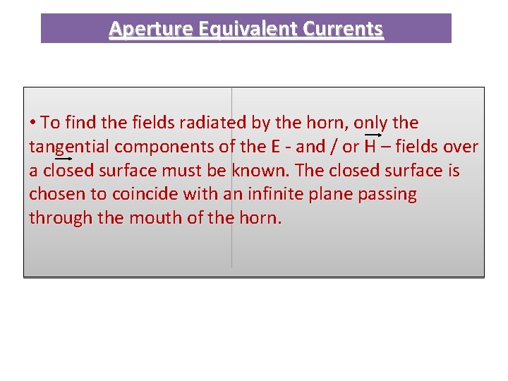 Aperture Equivalent Currents • To find the fields radiated by the horn, only the