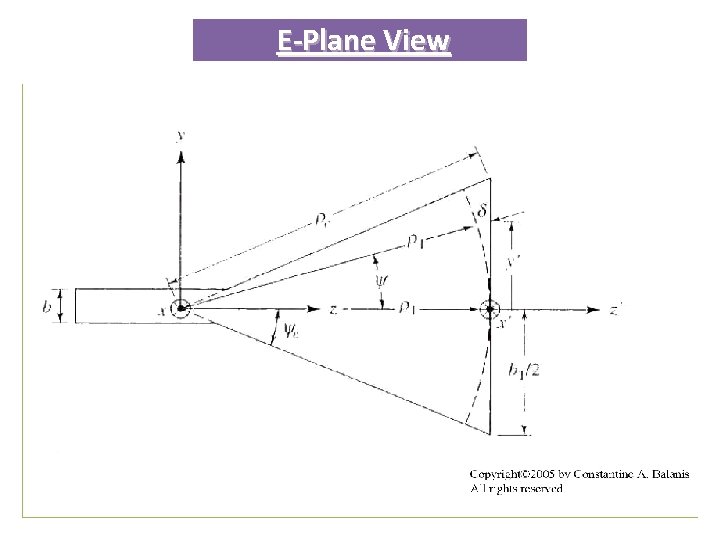 E-Plane View 