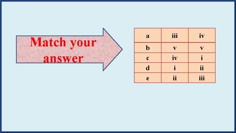 Match your answer a iii iv b c d e v iv i ii