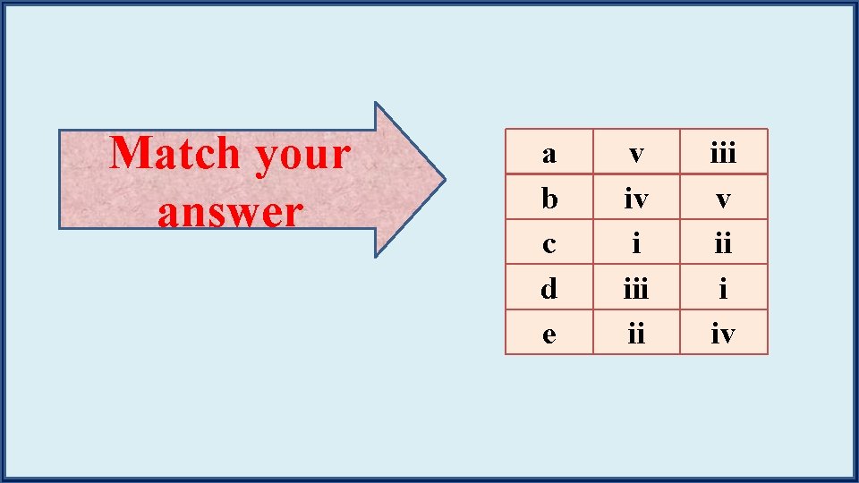 Match your answer a b c d e v iv i ii iii v
