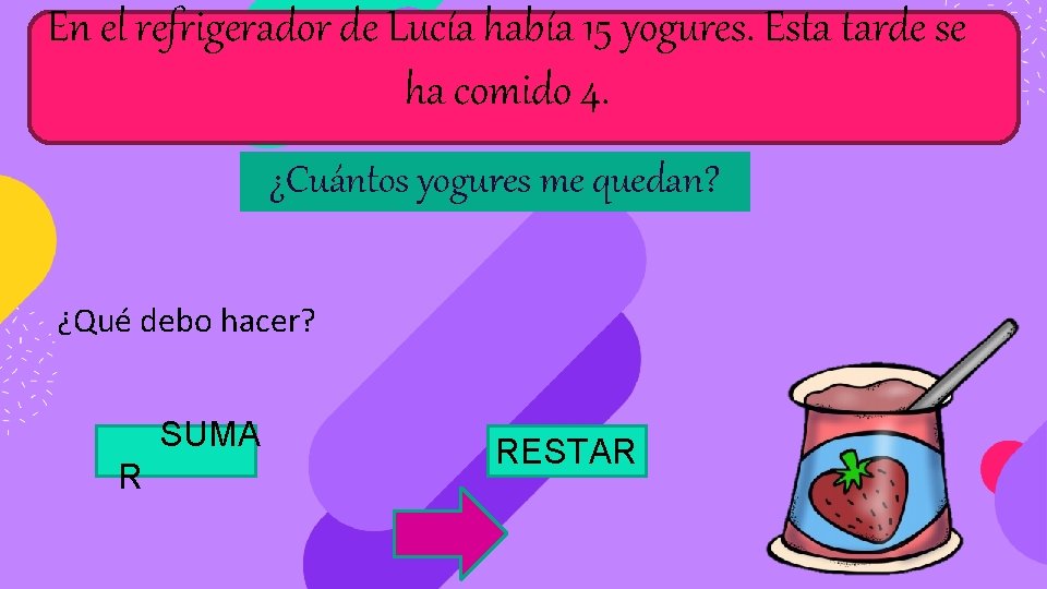 En el refrigerador de Lucía había 15 yogures. Esta tarde se ha comido 4.