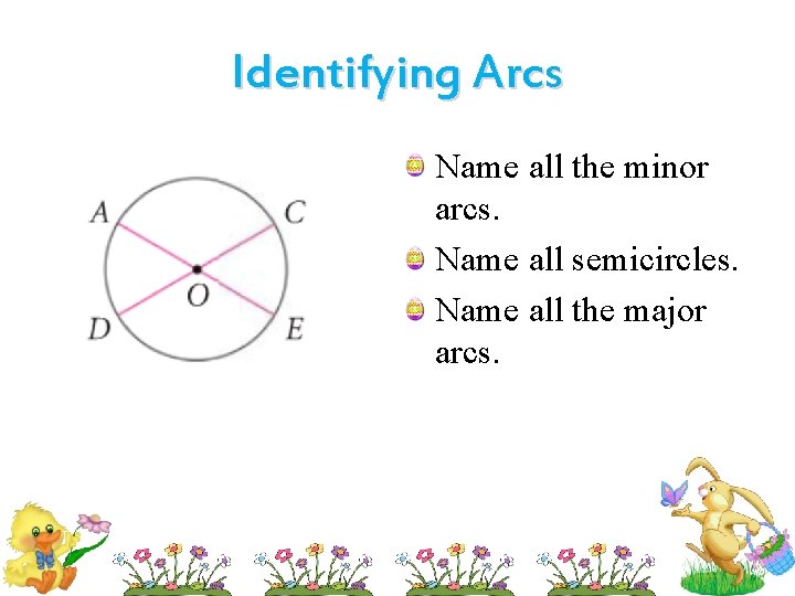 Identifying Arcs Name all the minor arcs. Name all semicircles. Name all the major