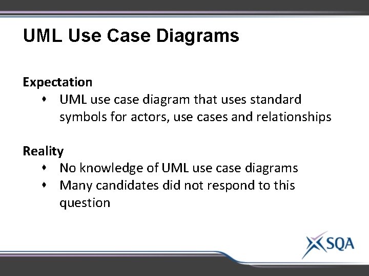 UML Use Case Diagrams Expectation s UML use case diagram that uses standard symbols